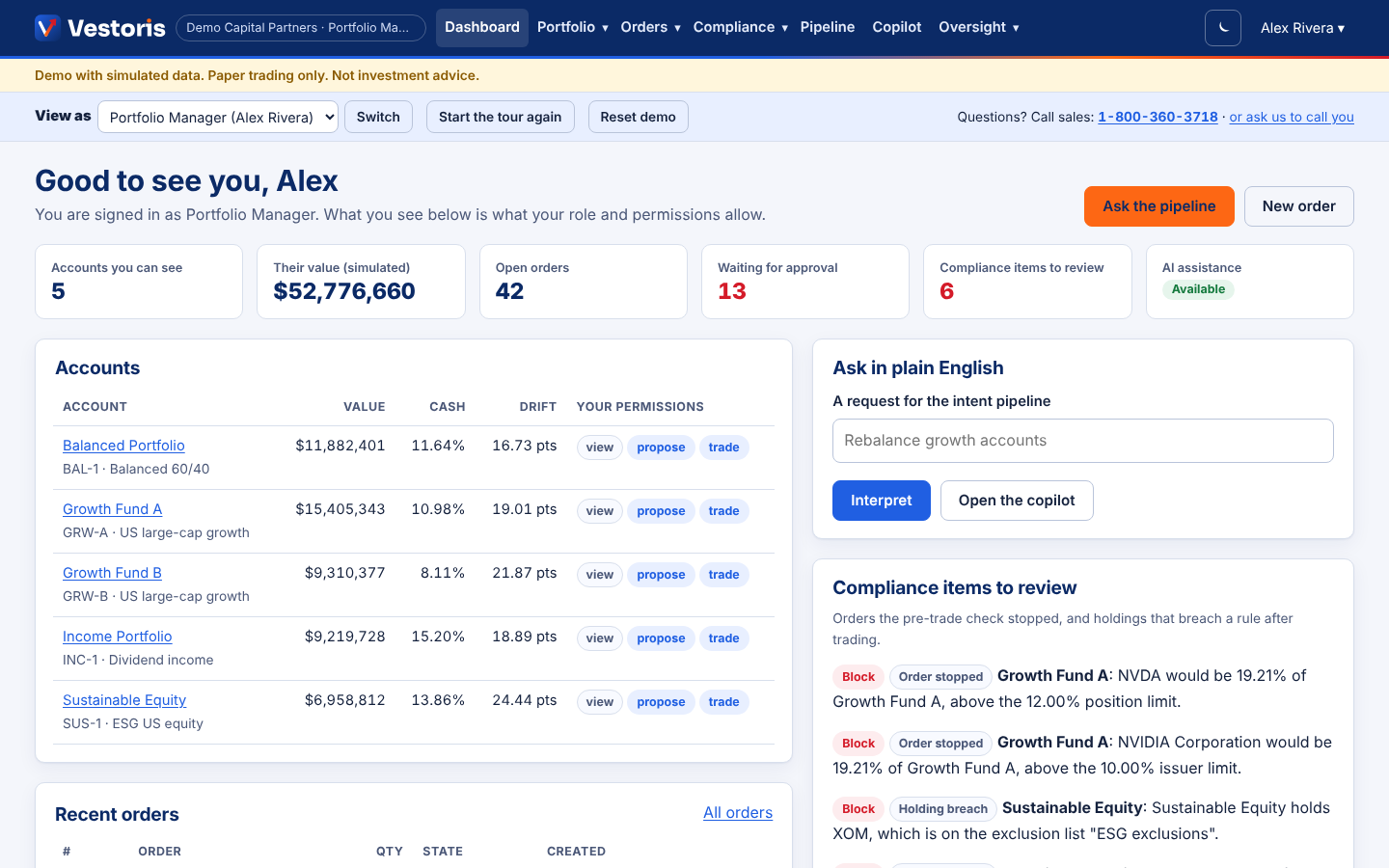 The dashboard of a demo sandbox firm