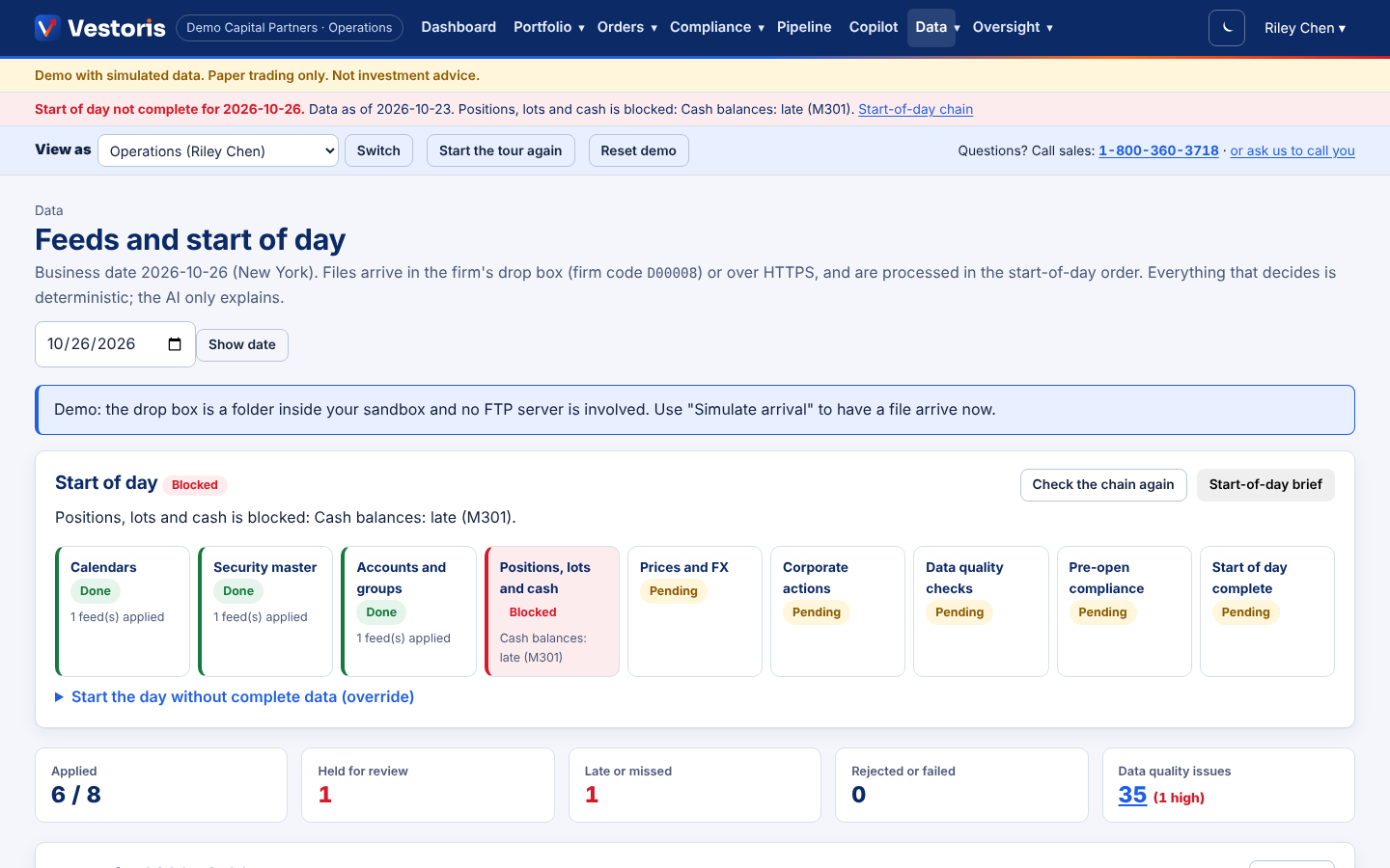 The Vestoris start-of-day screen: the chain of feeds from calendars to pre-open compliance, a late cash file and a held corporate-actions file